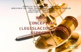 Lesgislacion penal  mapa conceptual