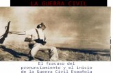 El inicio de la Guerra Civil Española