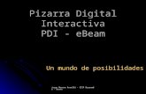 Pizarra digital interactiva e beam espanol 1 (1)