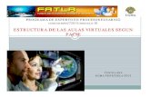 Estructura de aulas virtuales segun metodologia PACIE
