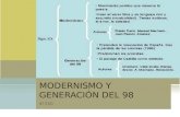 Modernismo y generacion_del_98_4_eso