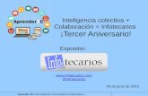 #Aprender3C - Inteligencia colectiva + Colaboración = Infotecarios