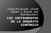 Los instrumentos de la Orquesta Sinfónica y su clasificación