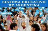 Sistema educativo de argentina