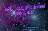 Lucías y Estela - El sistema solar