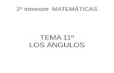 Matemáticas 11º