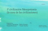 1º civilización mesopotamia