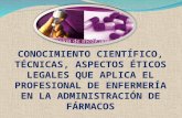 Conocimiento científico, técnicas, aspectos éticos legales que aplica el profesional de enfermería en la administración de fármacos