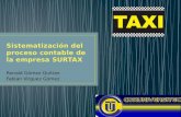 Sistematización del proceso contable de SurTax