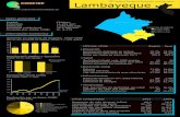 Lambayeque datos confiep