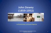 John dewey