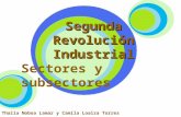 Sectores y subsectores de la segunda revolución industrial