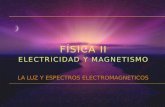 La luz y espectros electromagnéticos