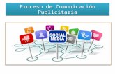 Proceso de la Comunicación - Valentina Moreno