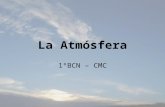 Atmósfera CMC