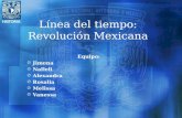 Revolución Mexicana - Línea del tiempo