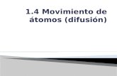 1.4 movimiento de átomos