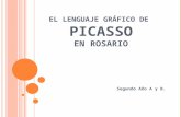 Picasso: muestra en Rosario, Argentina