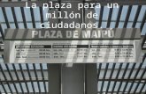 La plaza para un millón de ciudadanos