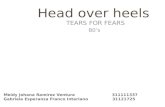 Head over heals