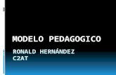 Modelo pedagogico((ronaldhernandez))c2at