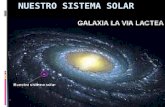 El sistema solar por Ester Vela