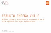 Informe de Enseña Chile (encuesta adimark)