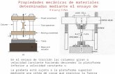 Propiedades mecánicas de materiales-No realizada por mateo guerrero melo