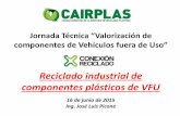6ta Jornada Técnica Conexión Reciclado - Jose Luis Picone / CAIRPLAS