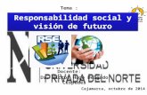 Responsabilidad social y visión de futuro parte i