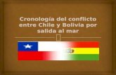 Cronología del conflicto entre chile y bolivia por