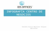 Infografia IOS offices