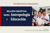 Relación conceptual entre antropología y educación