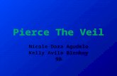 Pierce the veil