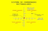 SISTEMAS DE COORDENADAS RECTANGULARES