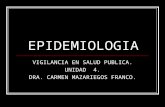 Epidemiologia unidad-4-vigilancia-en-salud-publ-130831212252-phpapp01