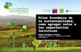 Taller Sustentabilidad Económica Nodo CORFO Marga Marga 3