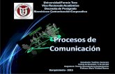 Procesos de Comunicación