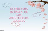 Estructura química de los anestésicos locales