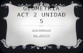 Act 2 unidad 5