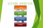 Sistema operativo (herramientas teleinformáticas grupo 221120-208) UNAD