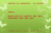 Asamblea 18 04-2013