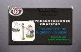 PRESUPUESTO DE INGRESO Y EGRESO, GRUPO ANDRÓMEDA