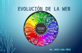 Evolucion de la Web desde 1.0 hasta 7.0