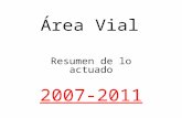 Resumen Área Vial 2007 - 2011