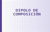 Dipolos, estrategias visuales de composición