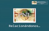 Relacionndonos PNL Lic. Jorge Spinetta - 2015