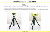 IDCam cámara protocolo