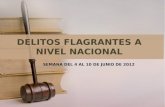 Enlace Ciudadano Nro. 276 - Delitos fragantes a nivel nacional