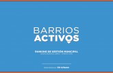 Ranking intendentes de  Barrios Activos